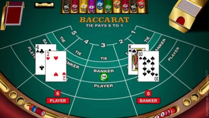 Số lượng người tham gia vào ván Baccarat là không giới hạn